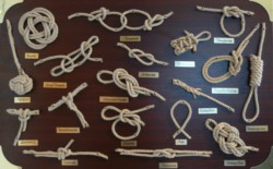 Knotentafel